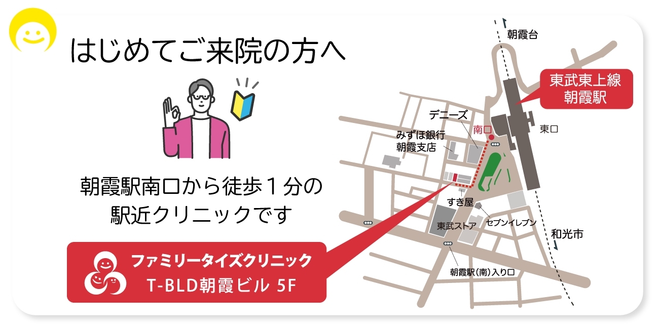 はじめての方へ